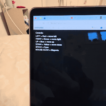 Adding a table of contents to the top left of the screen, so the user will know what to do
